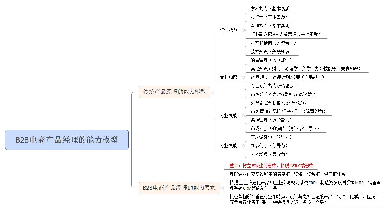 20181228043425955 20181228043425955